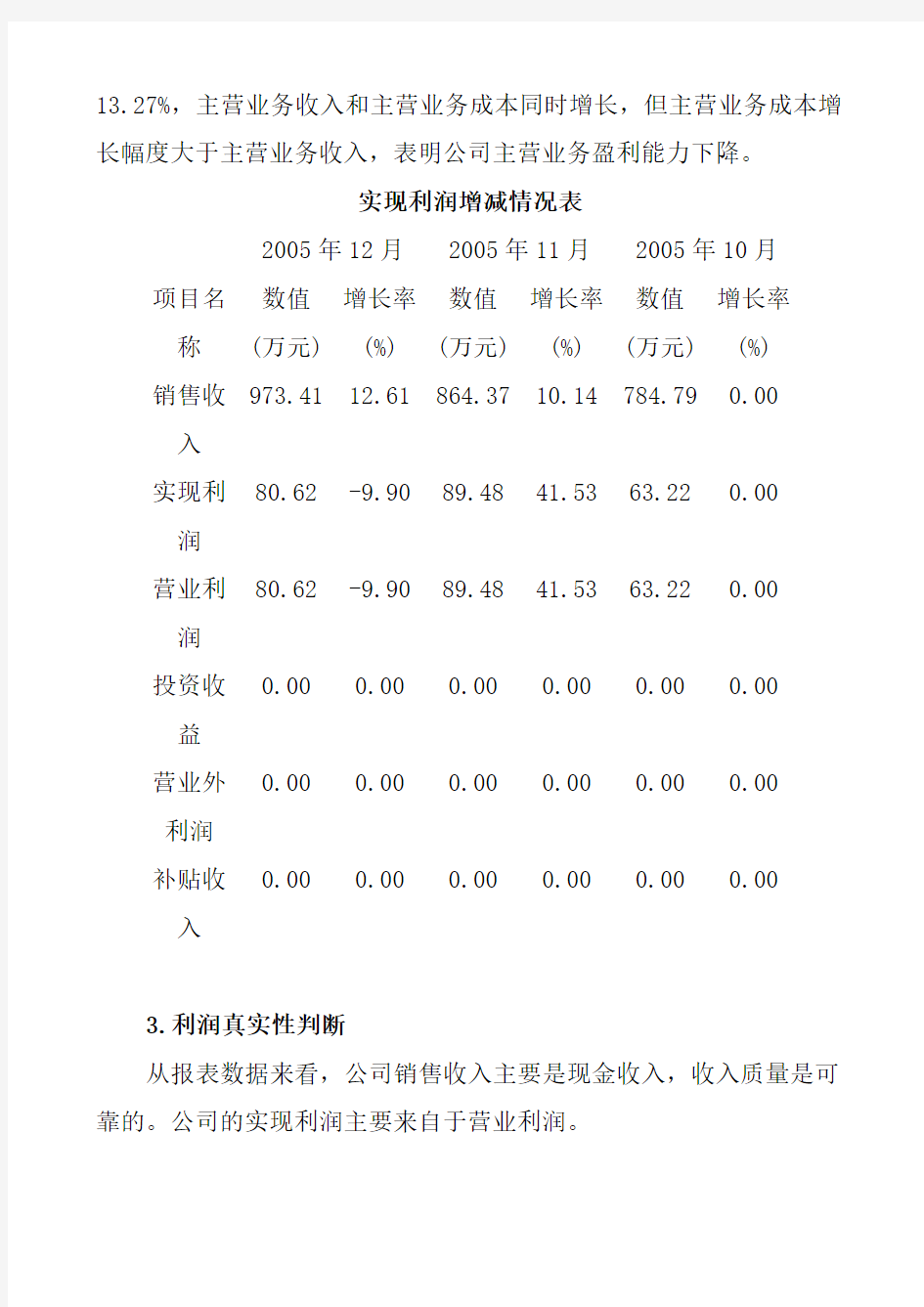 某集团财务分析报告书