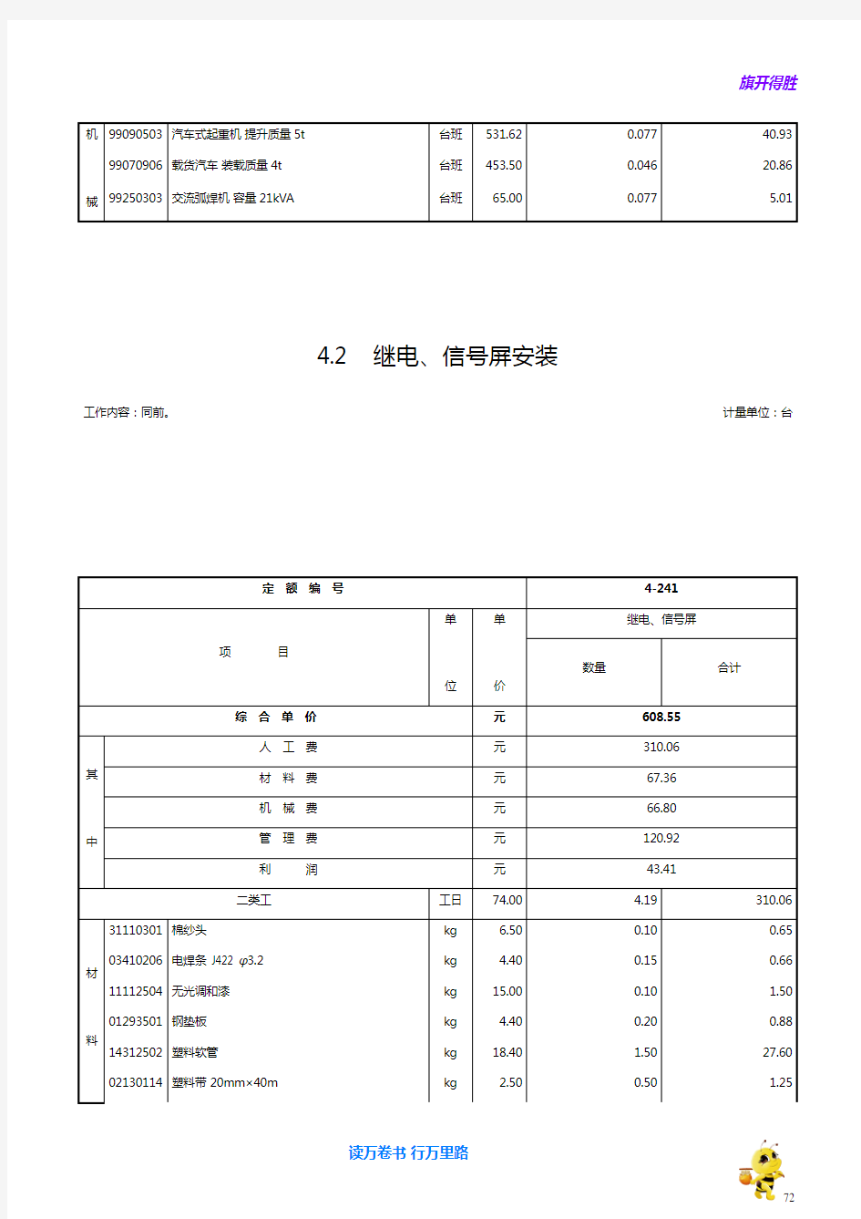 控制设备及低压电器【2014江苏省安装工程计价定额】
