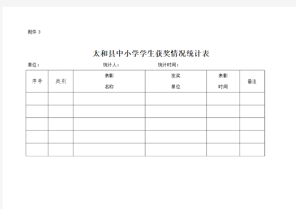 学生获奖情况统计表