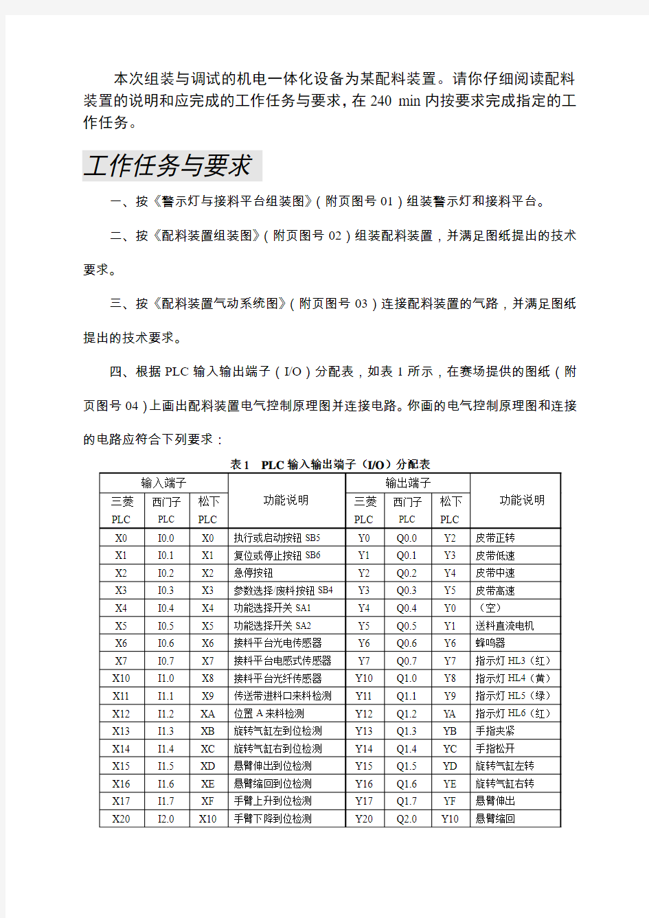 全国机电一体化组装与调试中职组技能大赛试题