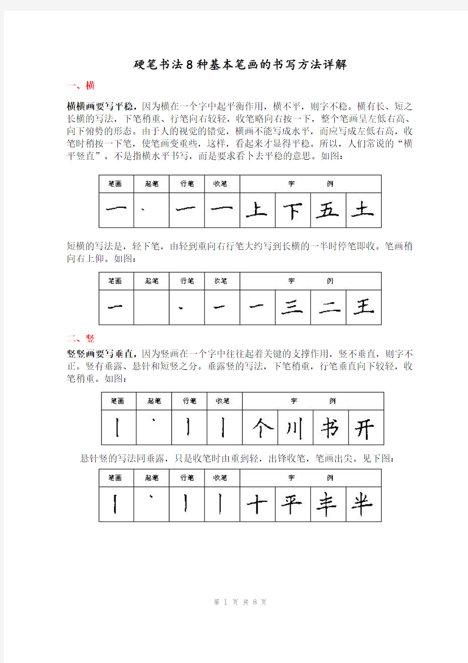 硬笔书法8种基本笔画的书写方法详解