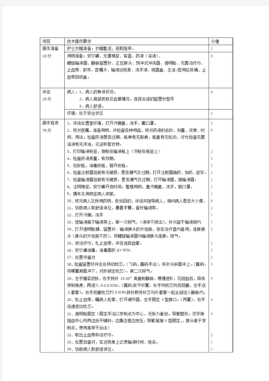 留置针操作方法及评分标准