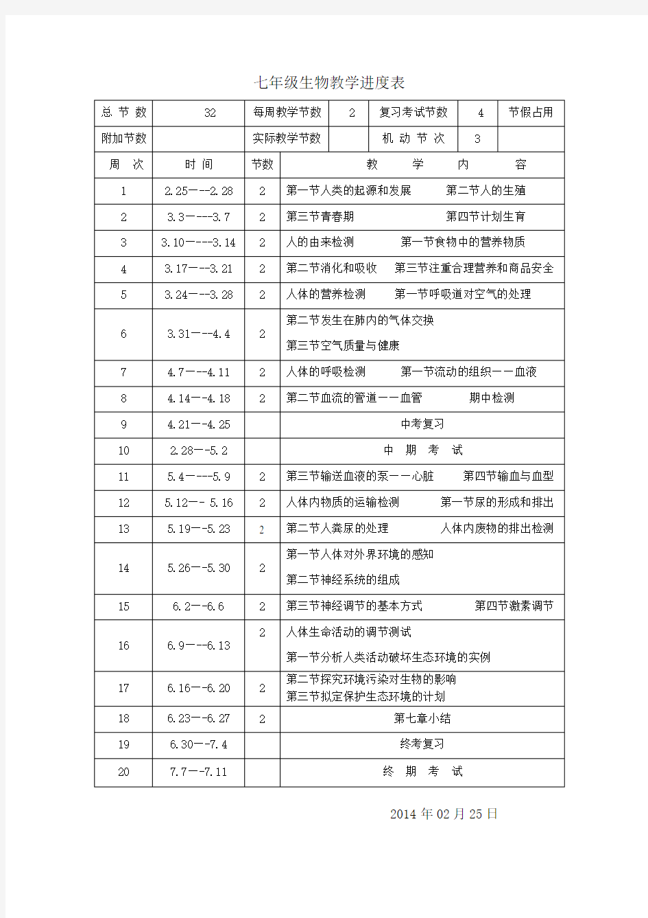 七年级生物教学进度表    