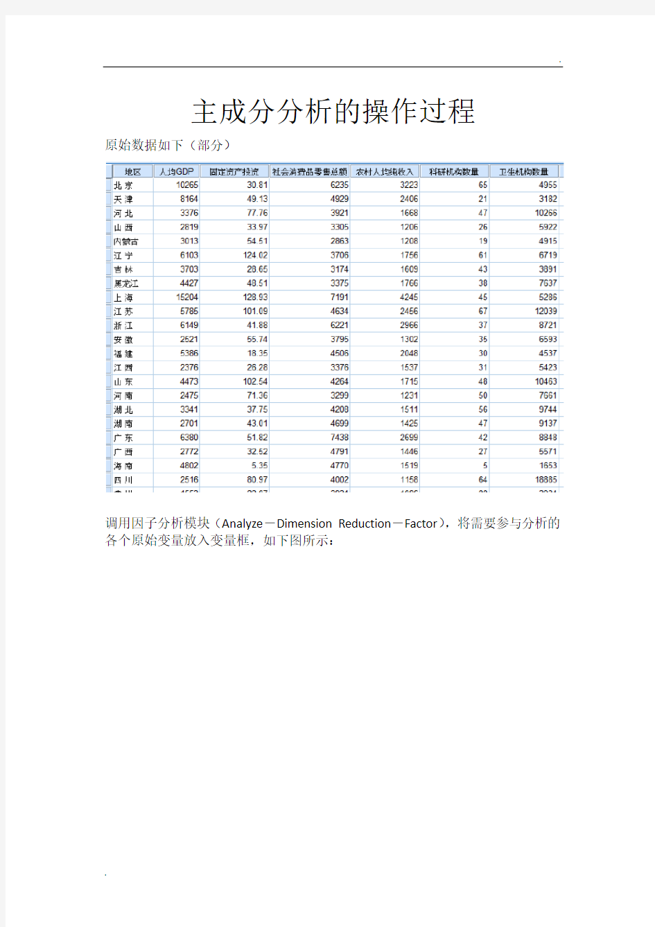 SPSS进行主成分分析步骤(图文)