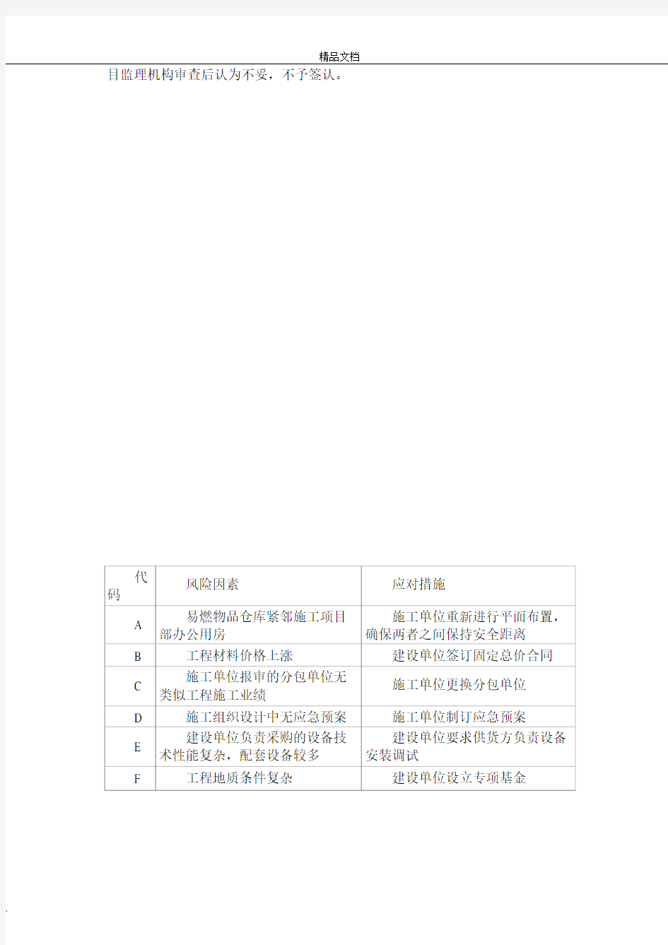 监理工程师《案例分析》真题及答案