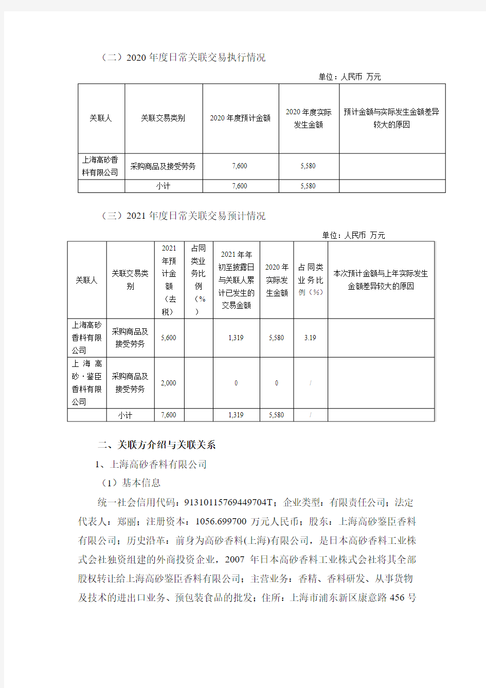 600315上海家化关于2021年度与上海高砂香料有限公司日常关联交易2021-02-03