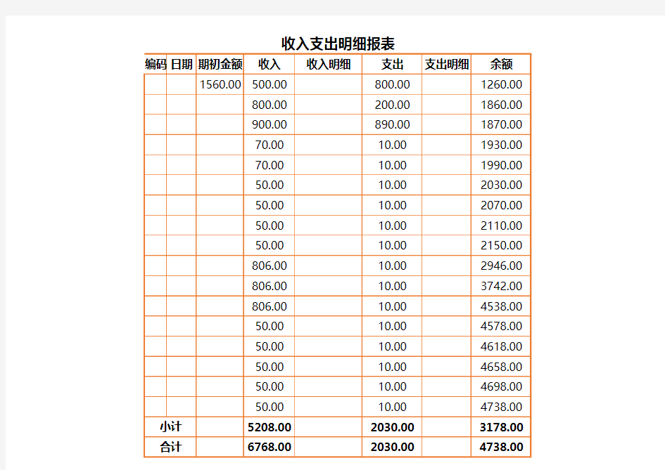 收入支出明细报表Excel模板