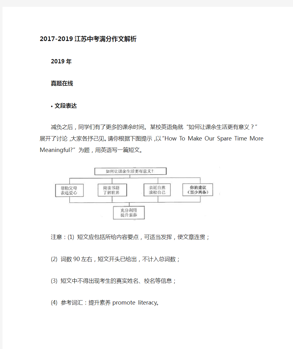 2017-2019江苏中考英语满分作文解析