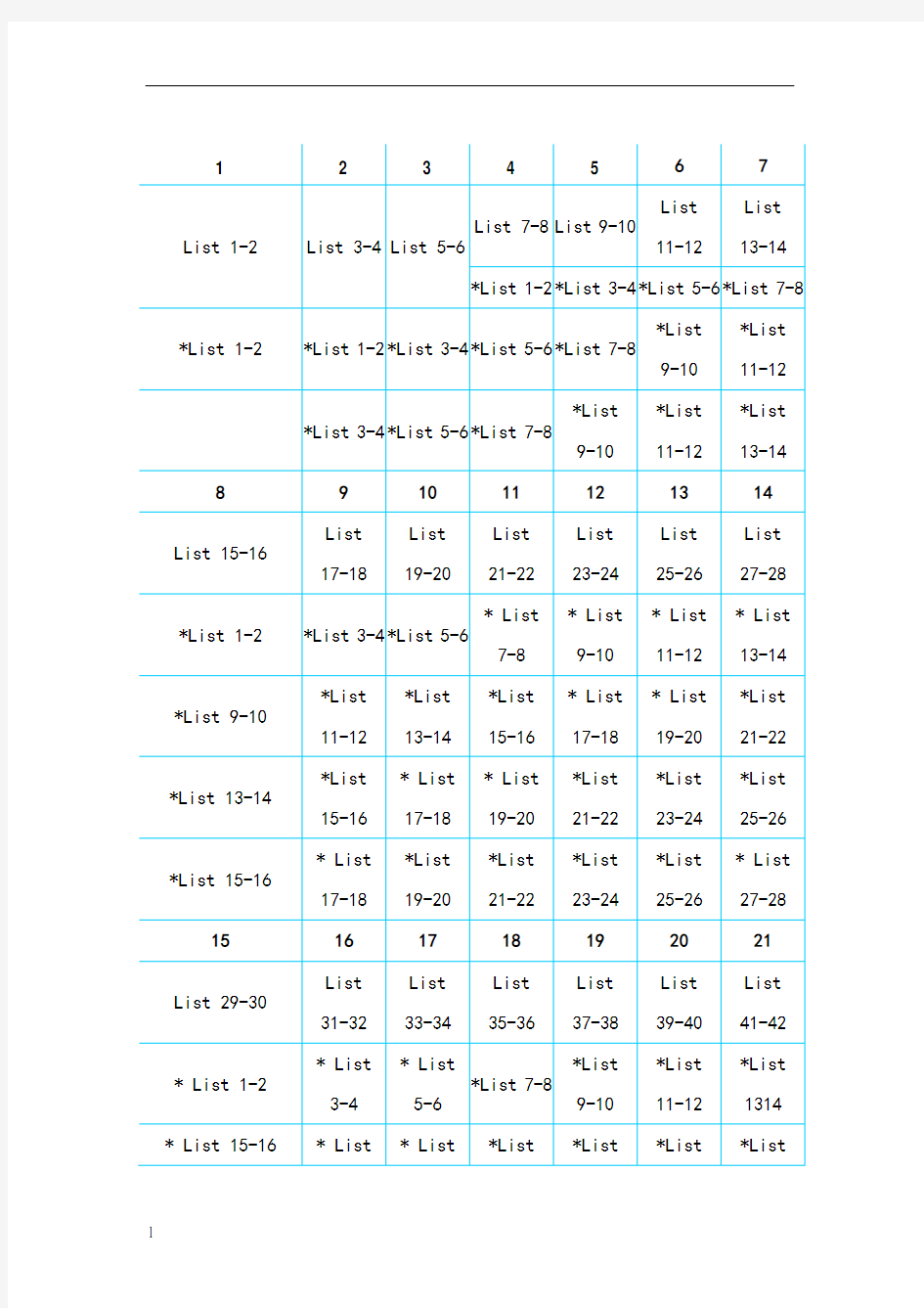 英语单词艾宾浩斯记忆法进度表