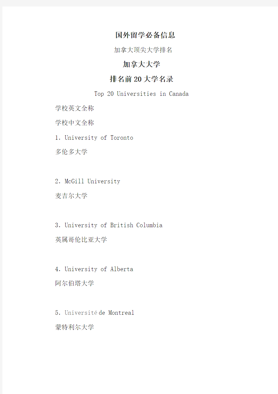 2018年度加拿大大学排名前20大学排名中英文对照版