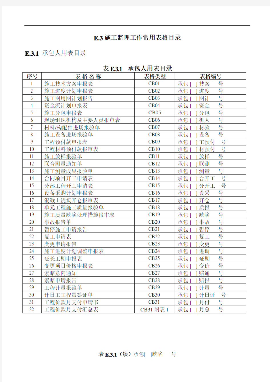 水利工程资料表格全套本部分包括施工单位用表与监理单位用表两部分