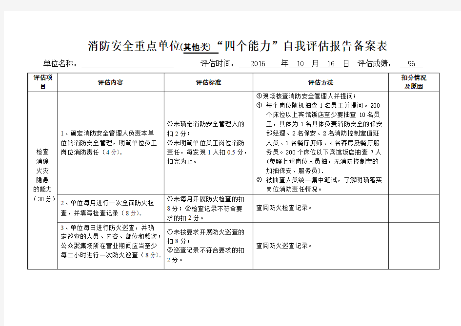 四个能力自我评估报告