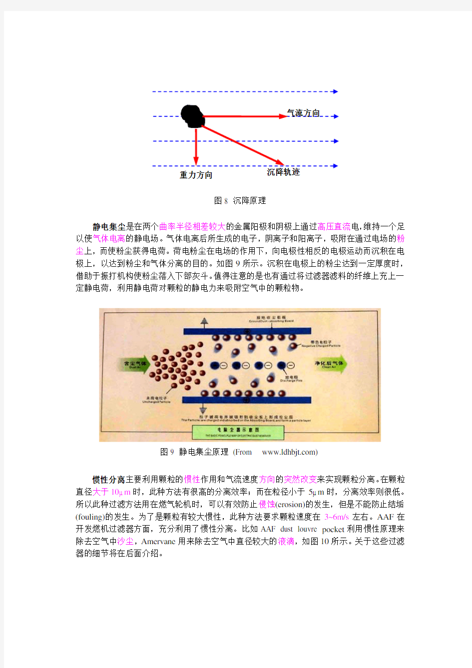 空气过滤器的过滤原理