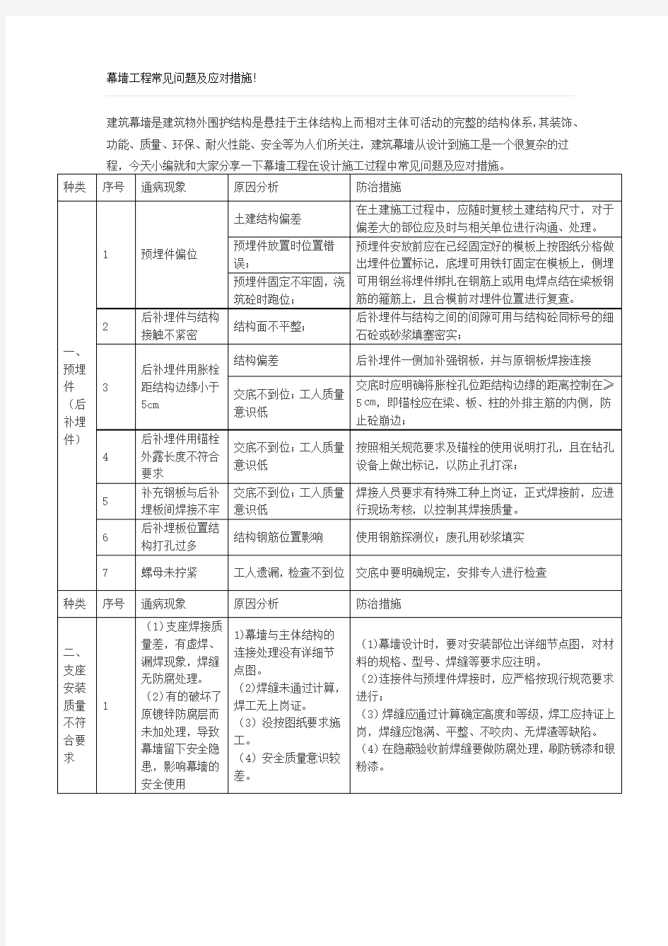 幕墙工程常见问题及应对措施