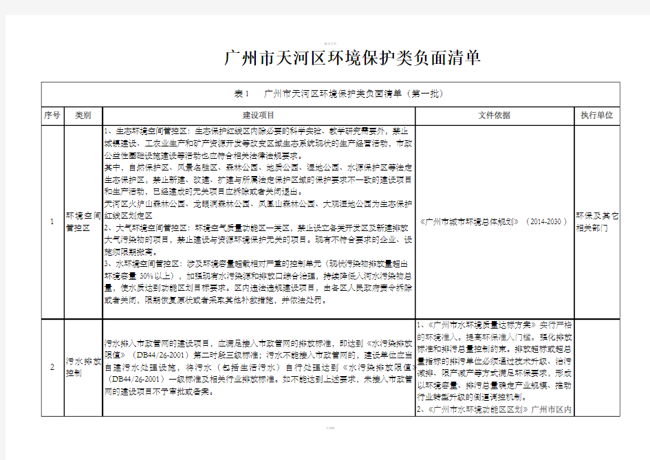 广州天河区环境保护类负面清单