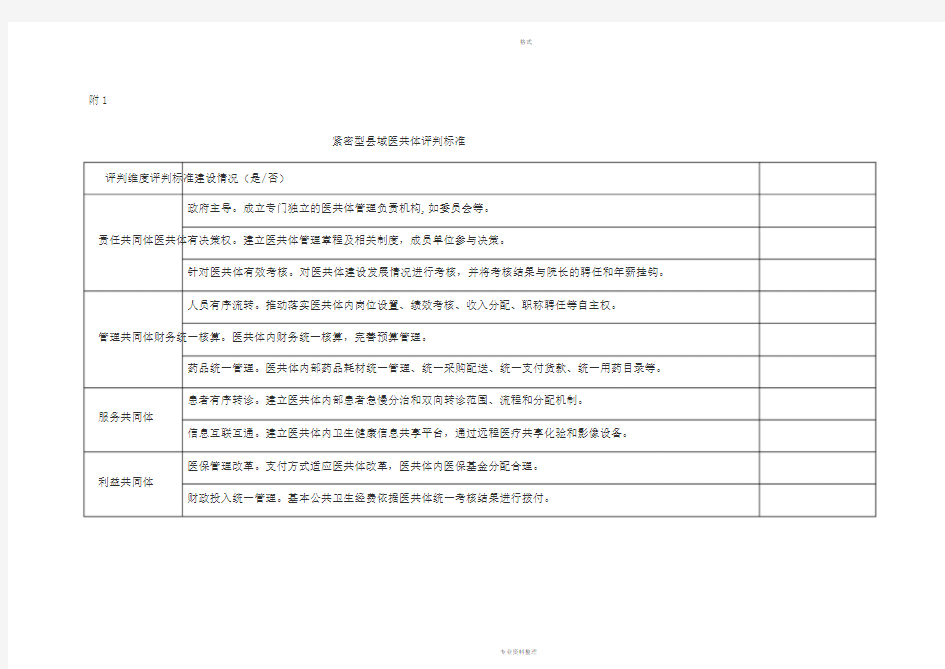 紧密型县域医共体评判标准