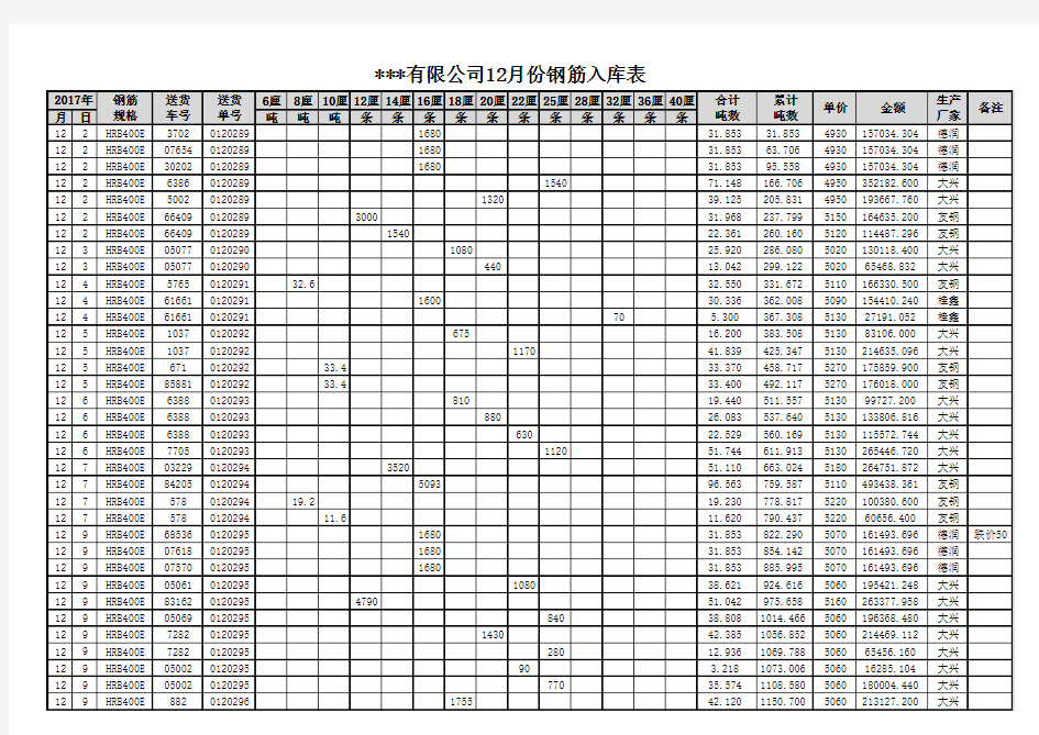 钢筋计算表