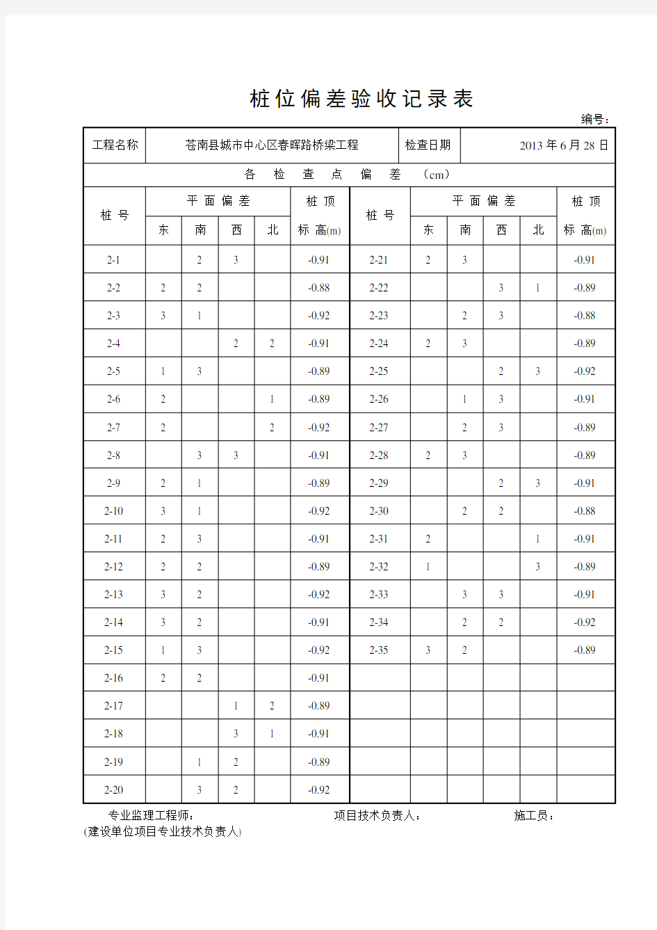 桩位偏差验收记录表