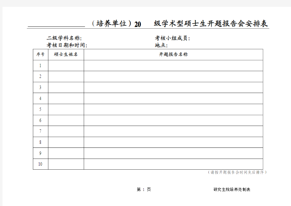 学术型硕士答辩安排