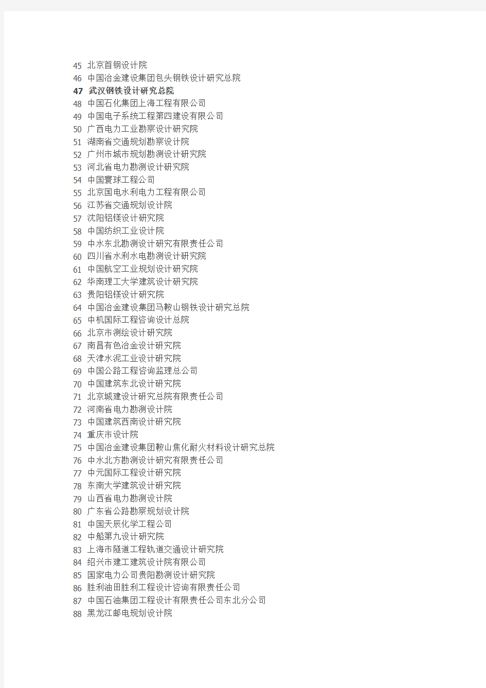 中国建筑设计院详细名单.