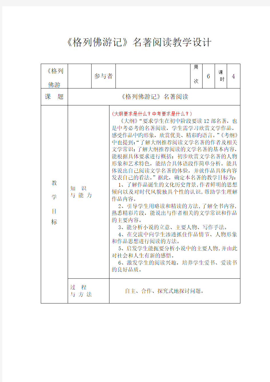 《格列佛游记》名著阅读教学设计