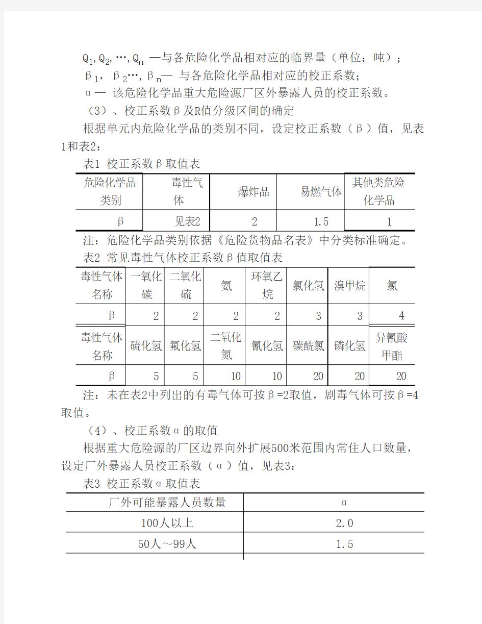 重大危险源辨识、分级记录