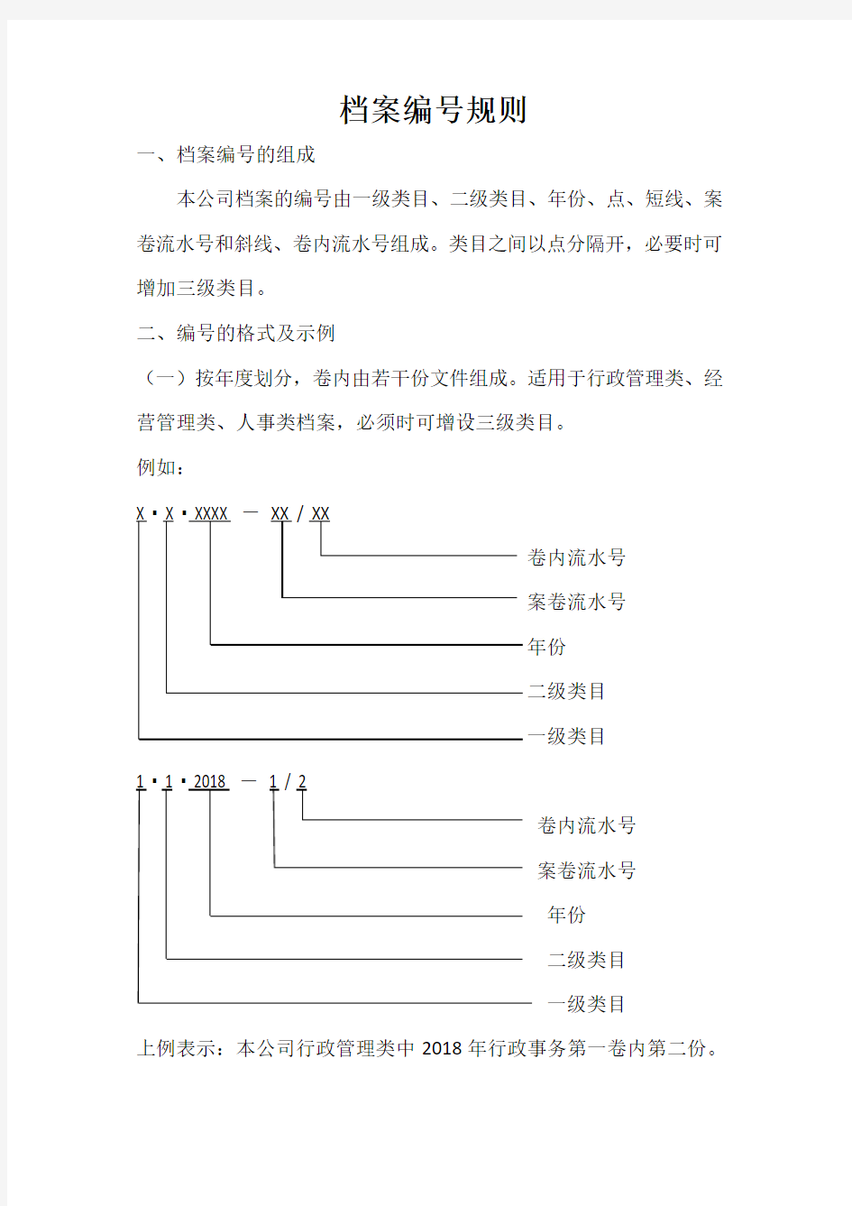 档案编号规则