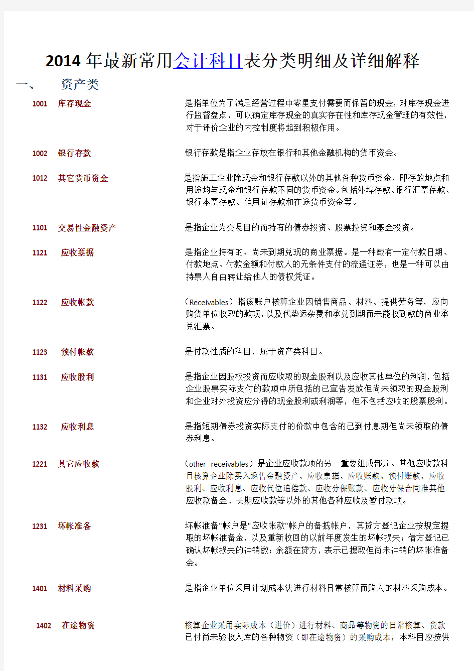 2014年最新常用会计科目表分类明细及详细解释