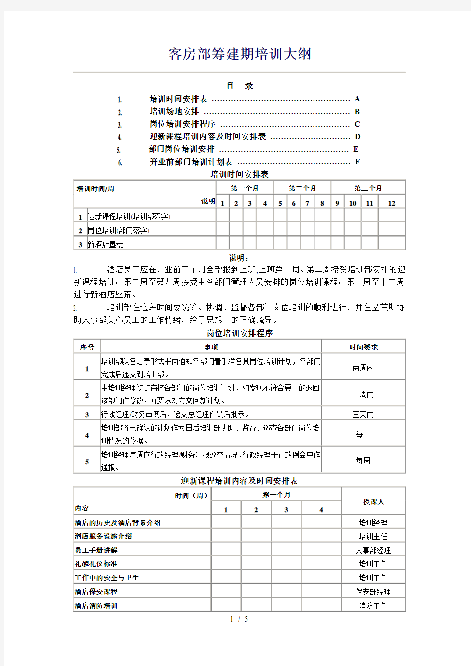 酒店客房部筹备期培训大纲