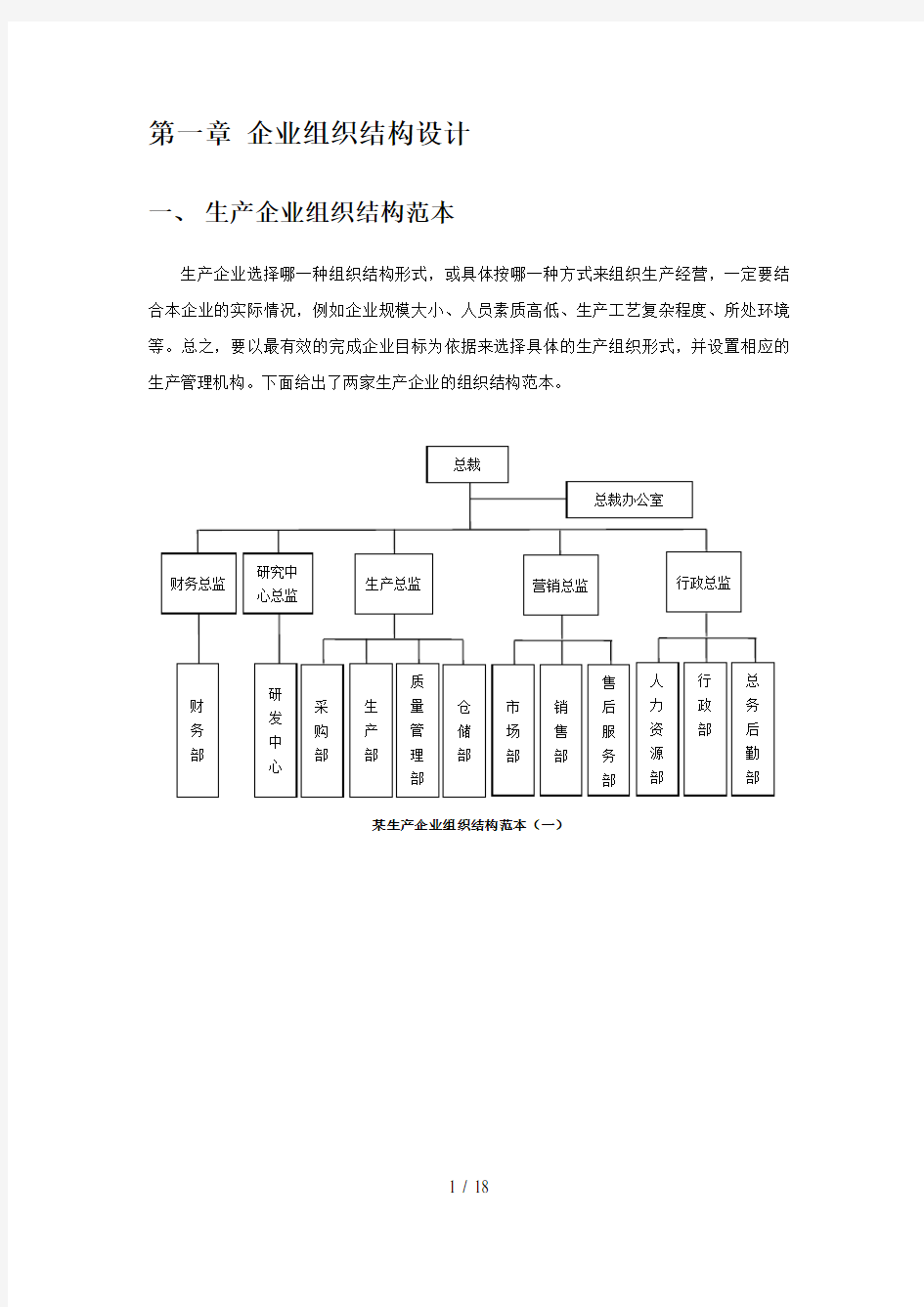 企业组织结构设计全套