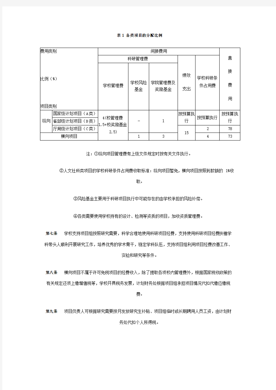 长安大学科研经费管理暂行办法