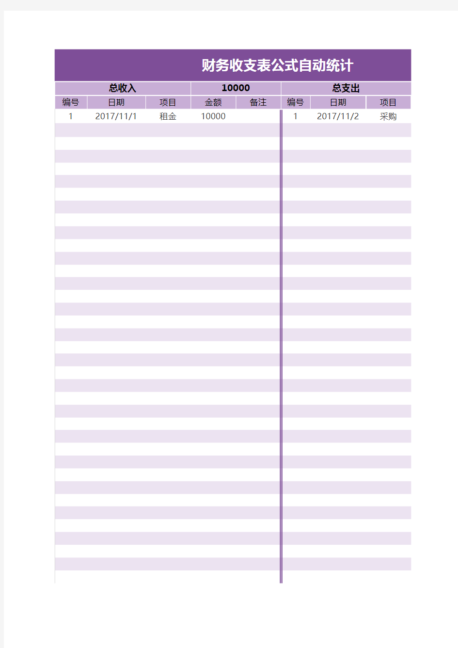 最新Excel表格模板：财务收支表