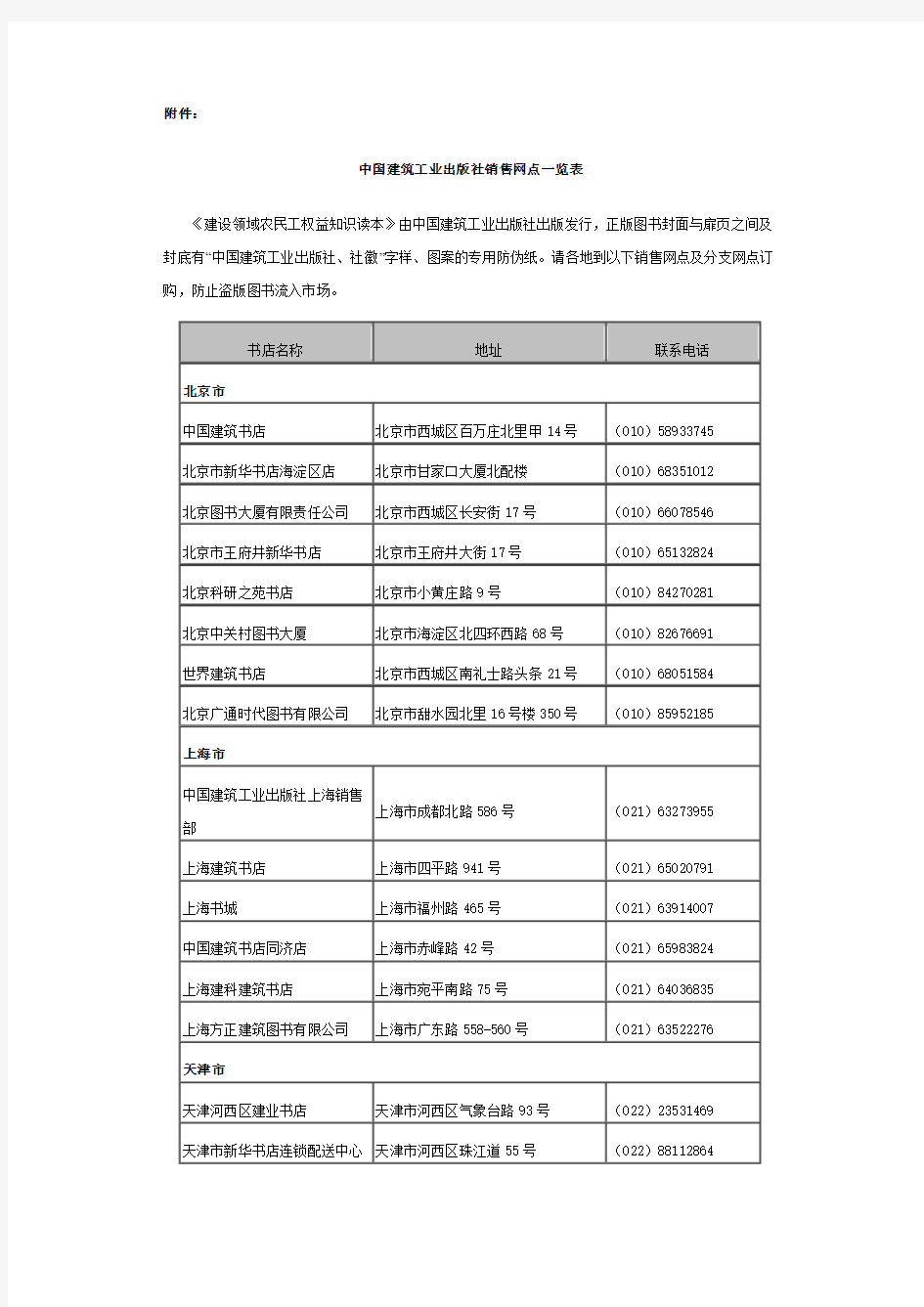 中国建筑工业出版社销售网点一览表