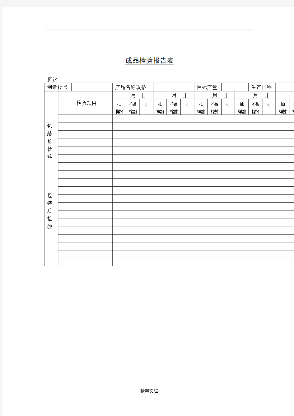 公司成品检验报告表