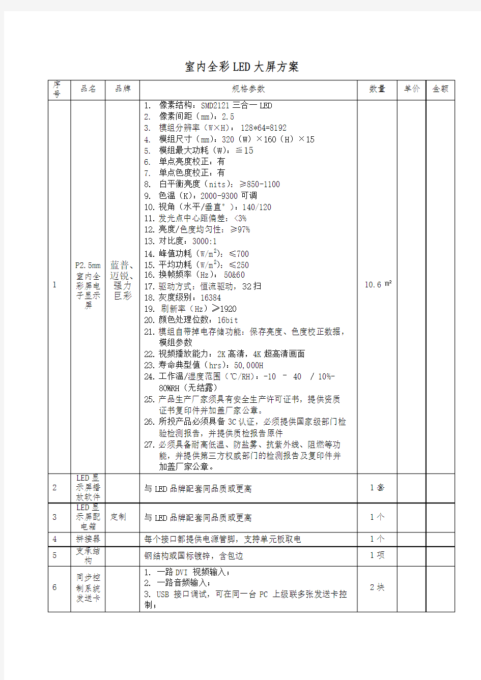 室内全彩LED大屏方案