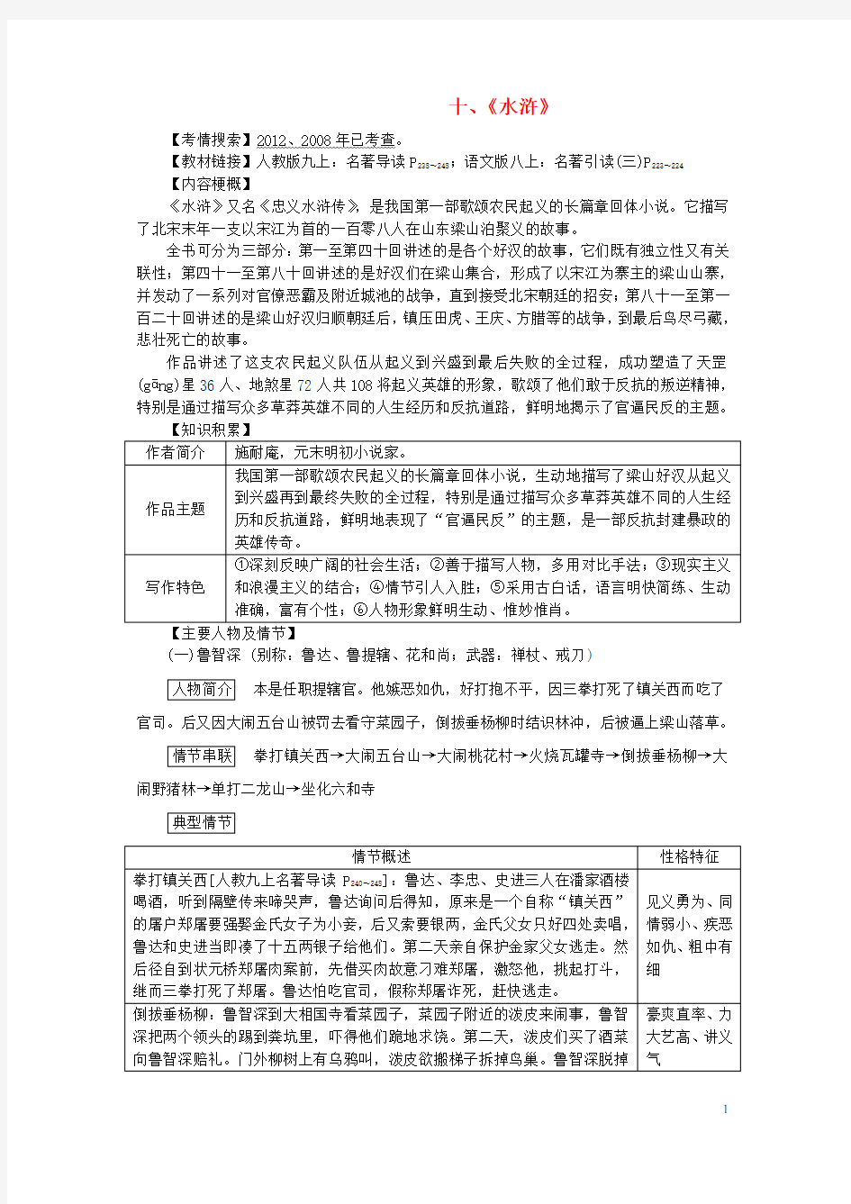 广东省2017中考语文试题研究第二部分阅读专题十一附加题——推荐名著阅读十《水浒》