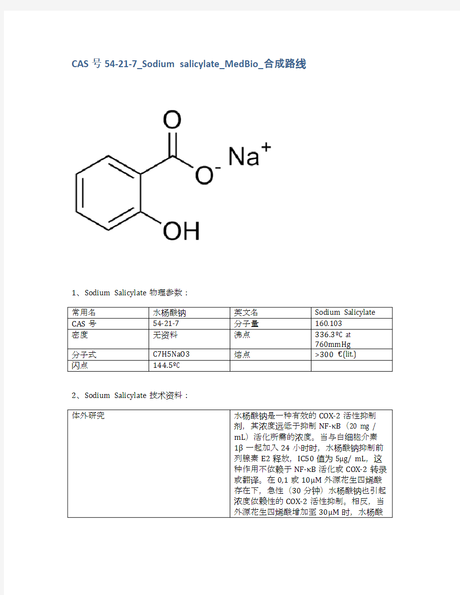 CAS号54-21-7_Sodium salicylate_MedBio_合成路线