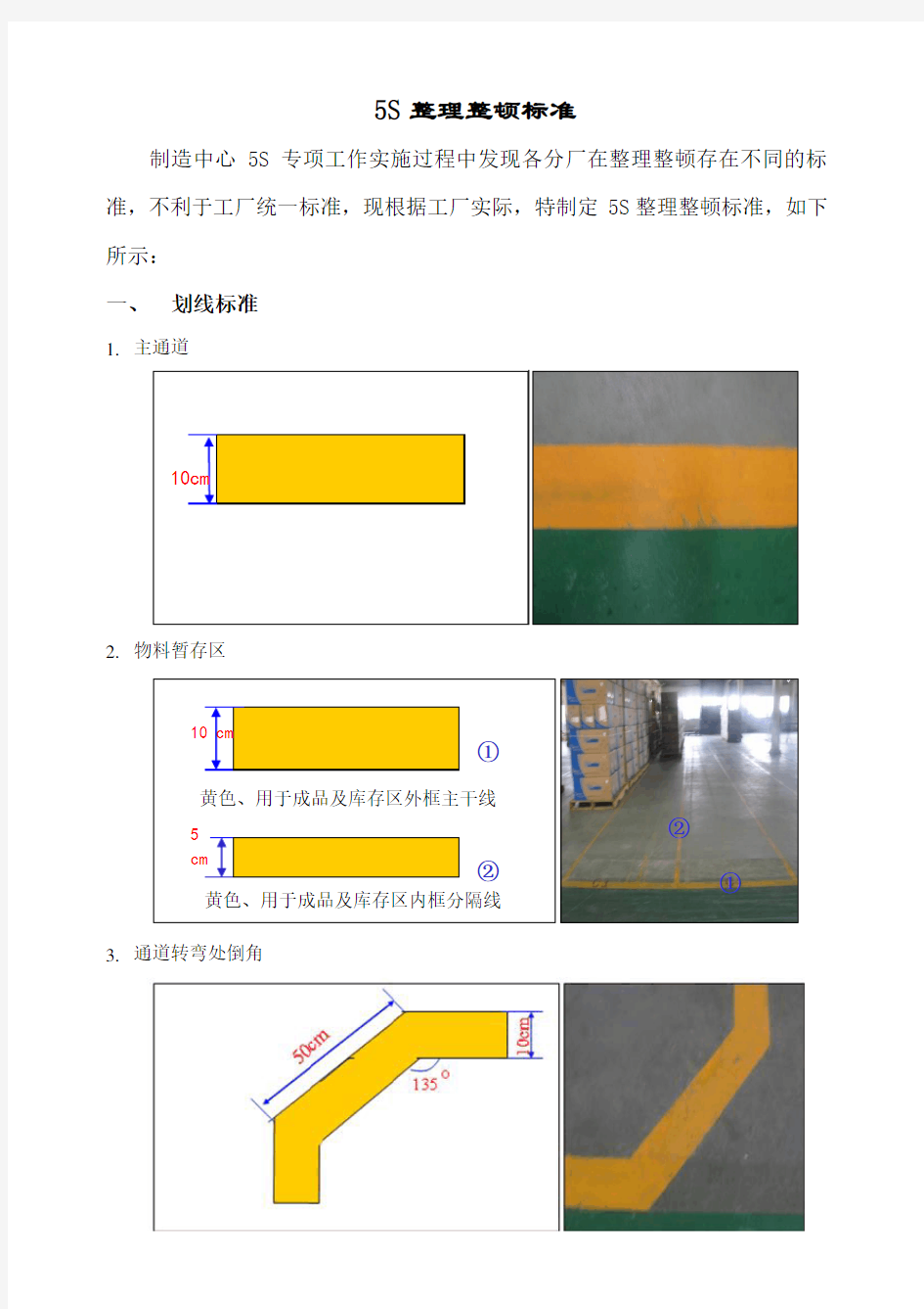 5S整理整顿标准(图例)