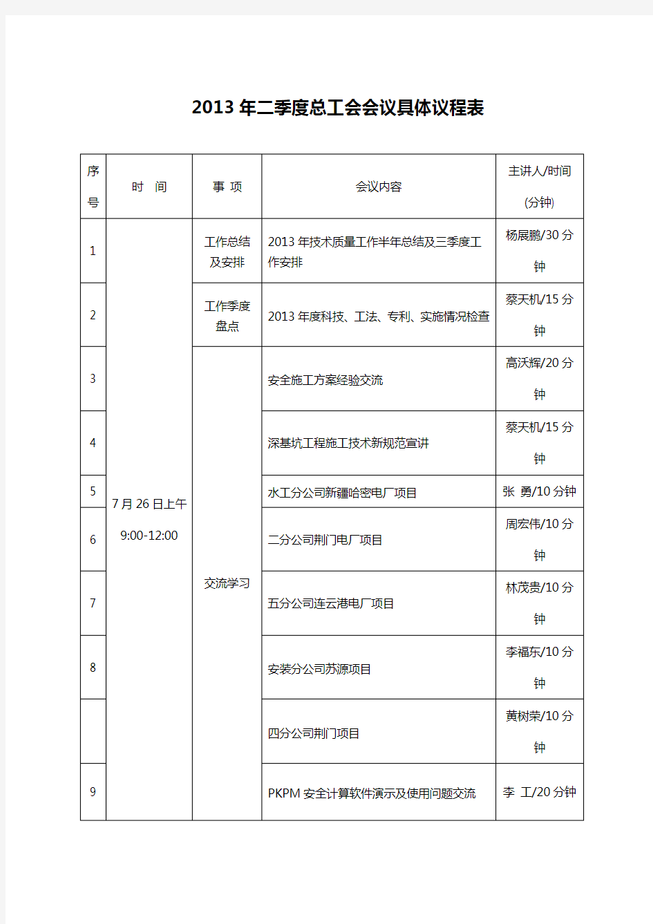 会议具体议程表