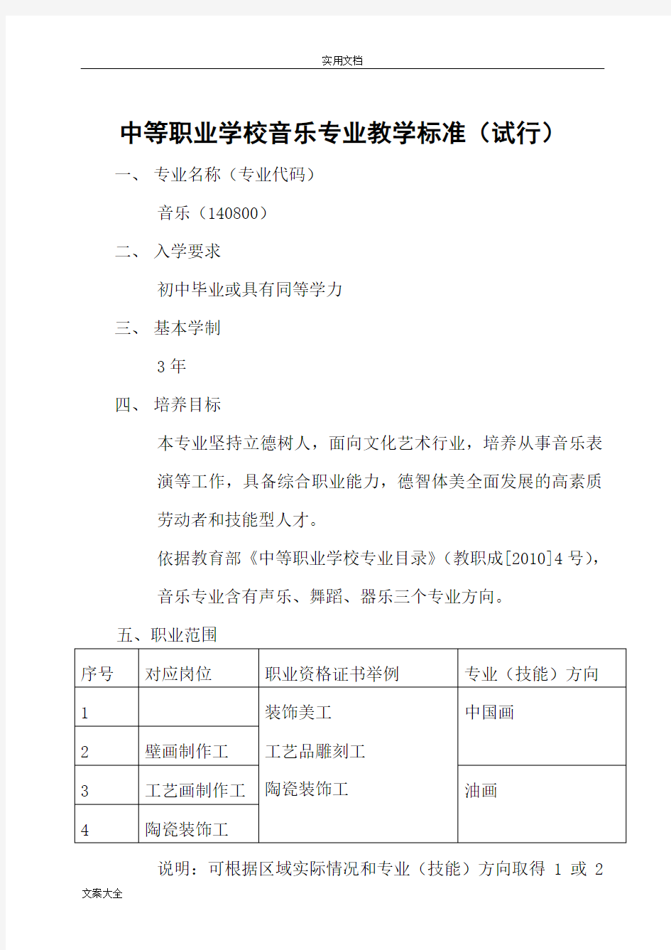 中等职业学校美术绘画专业教学实用标准(试行)