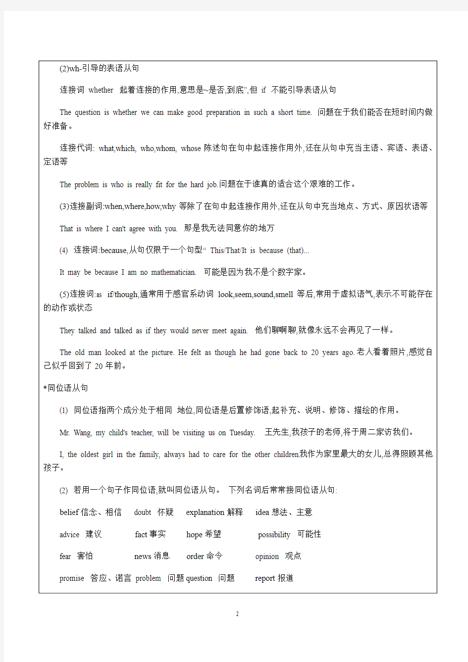 初中英语 上海中考自招讲义-8-复合句