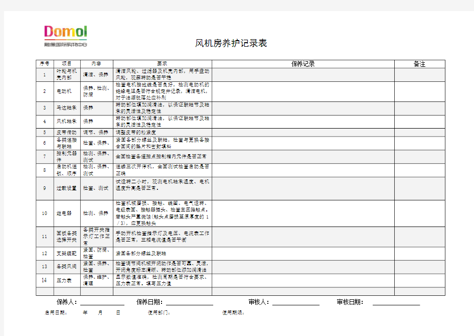 风机房养护记录表(保养时填写)