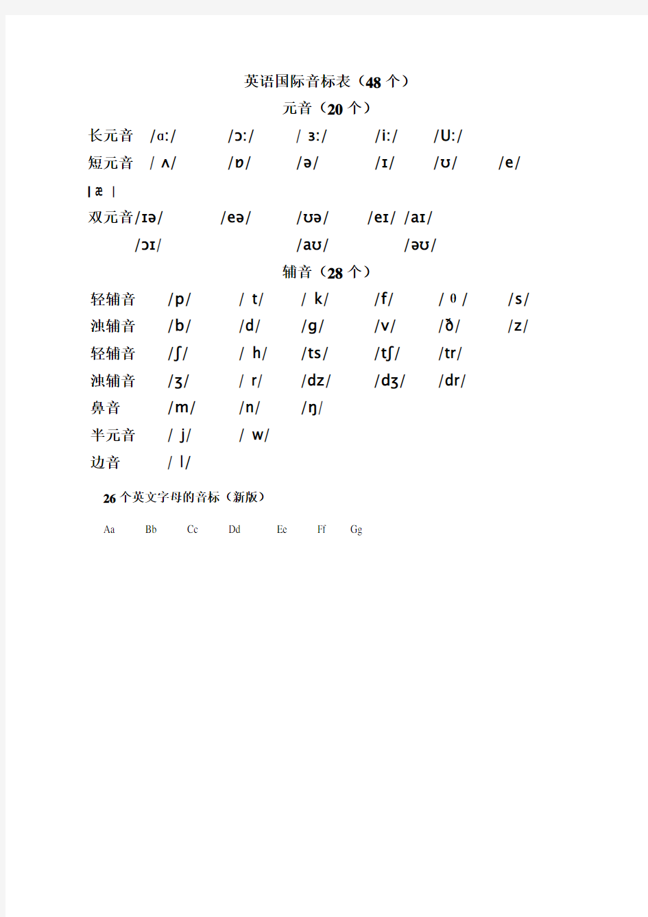 英语国际音标表及发音字母