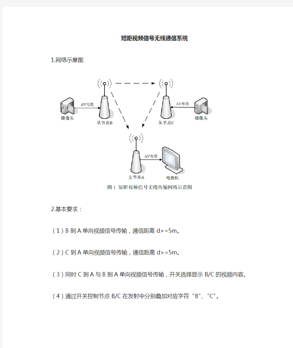 短距视频信号无线通信网络(G题)