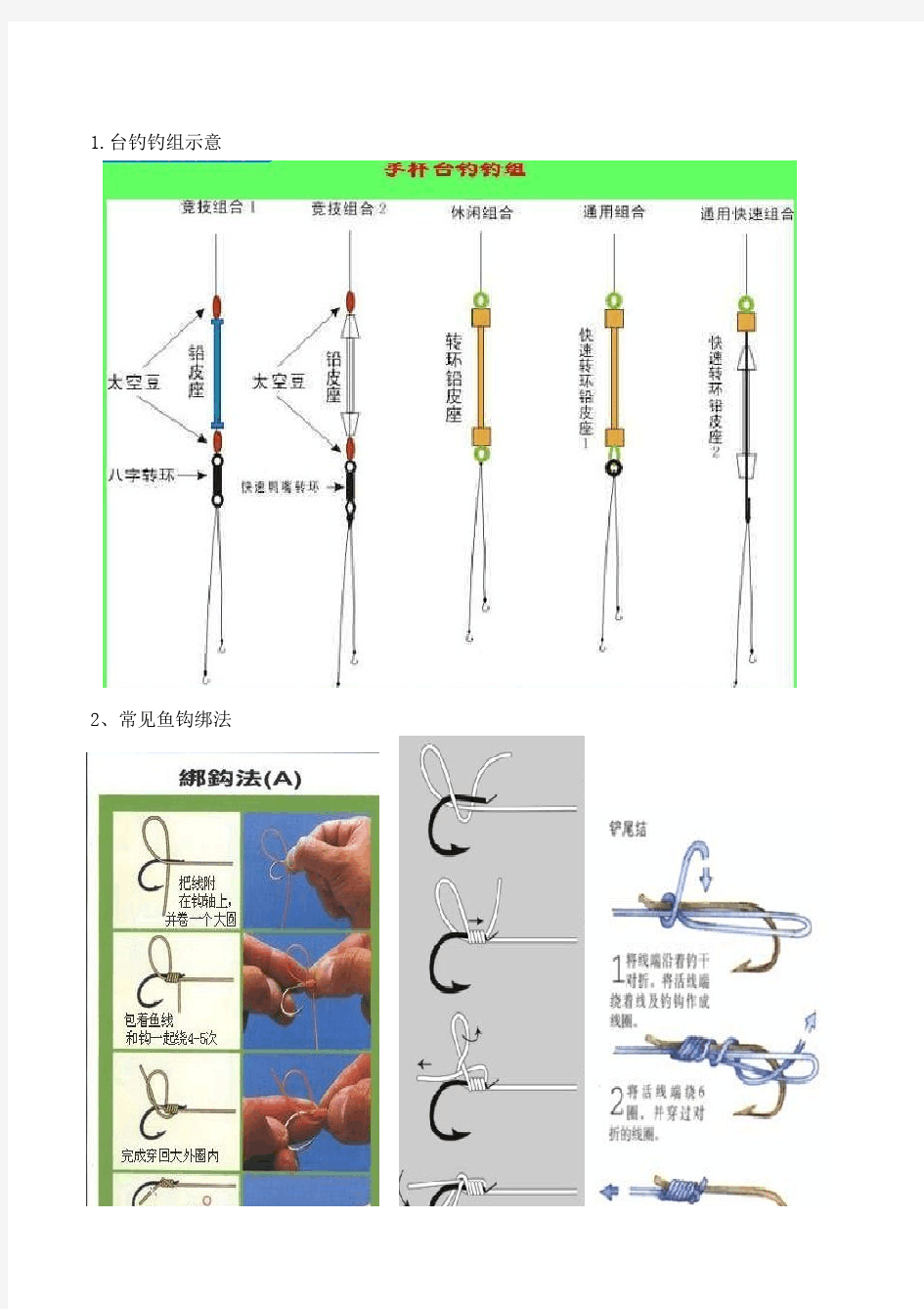 台钓常见的鱼钩子线八字环绑法大全