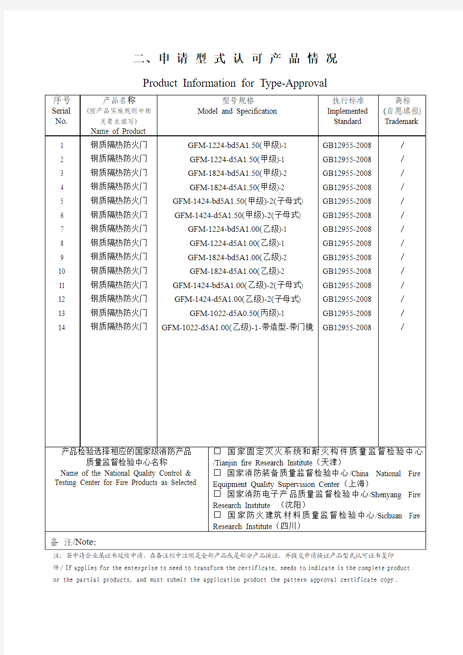 单元划分清单