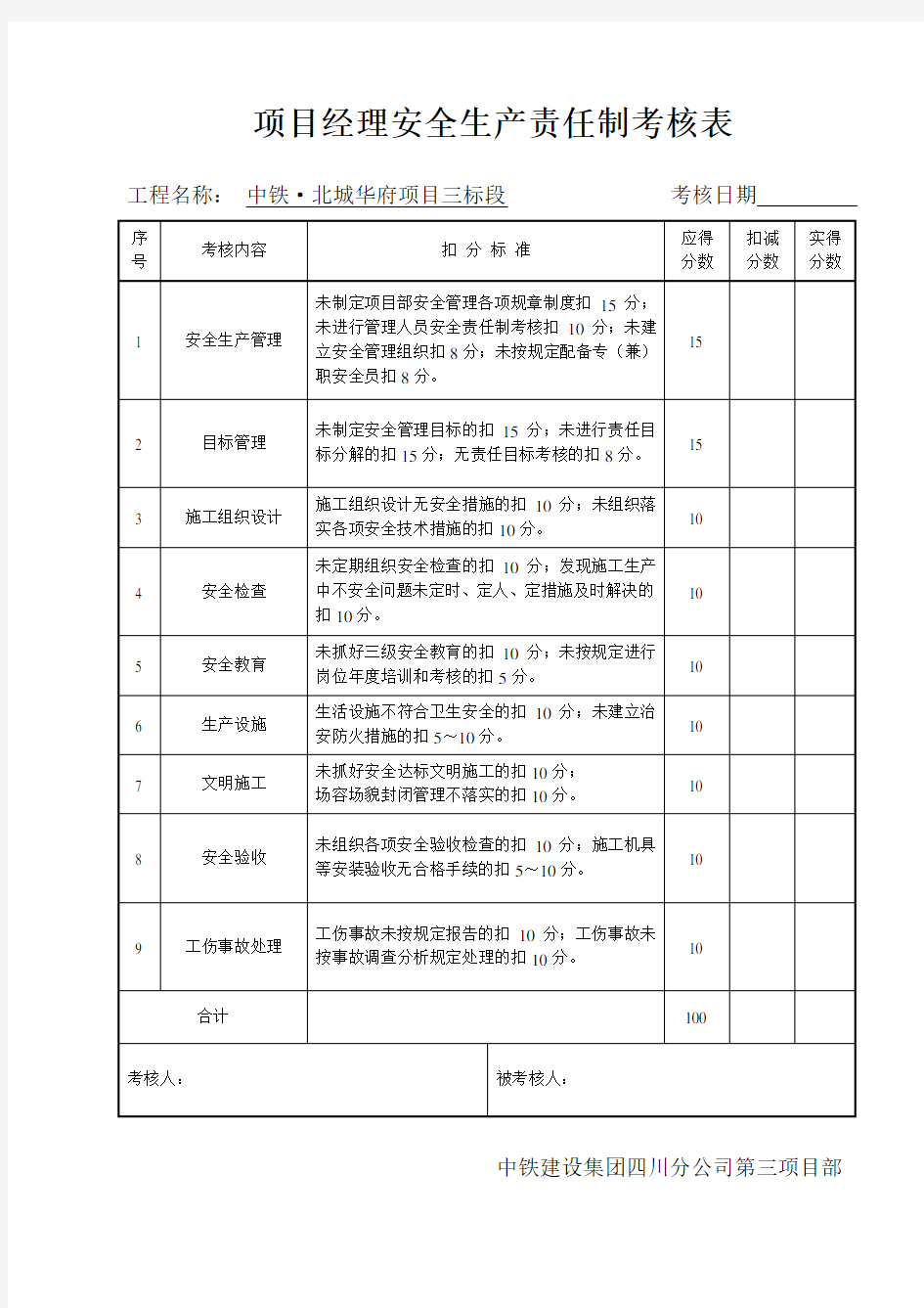 安全生产责任制考核表及目标责任制考核表