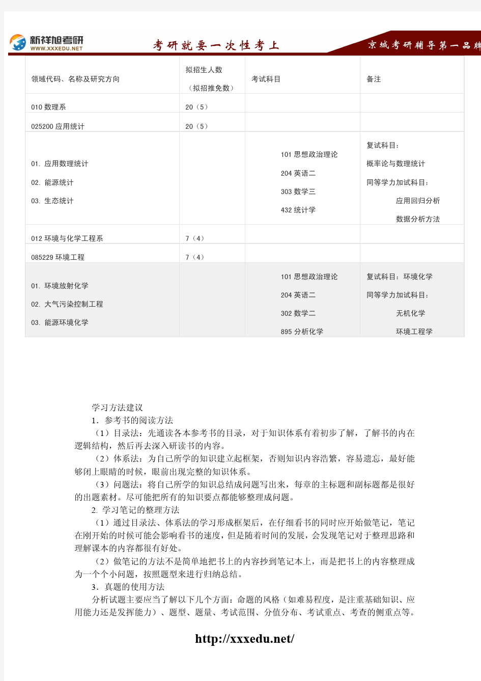 2016-2017华北电力大学应用统计考试科目、考研真题、 考研参考书目考研经验--新祥旭考研辅导