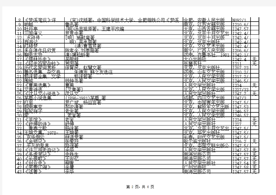 清华大学推荐经典名著推荐阅读书目