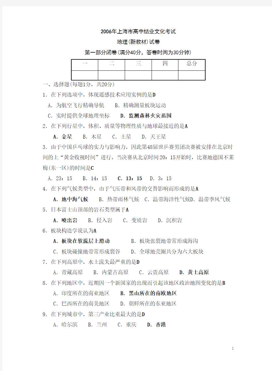 2006年上海市高中地理新教材结业考试